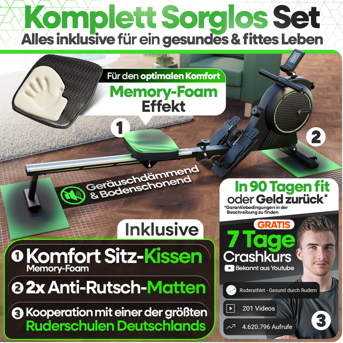 Tretmann Rudergerät Rivo