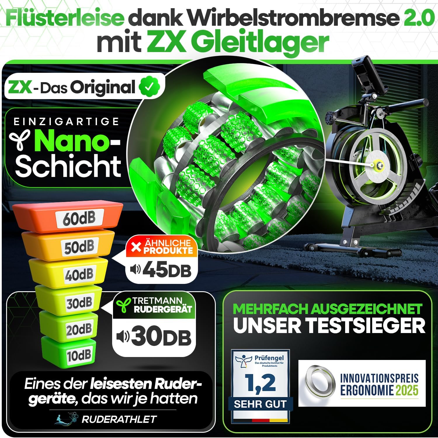 Tretmann Rudergerät Rivo