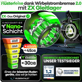 Tretmann Rudergerät Rivo