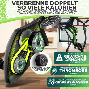 Tretmann Ride