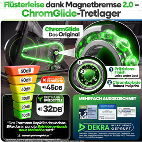 NEU | Tretmann Rapid - Speedbike bis 200 kg belastbar + App