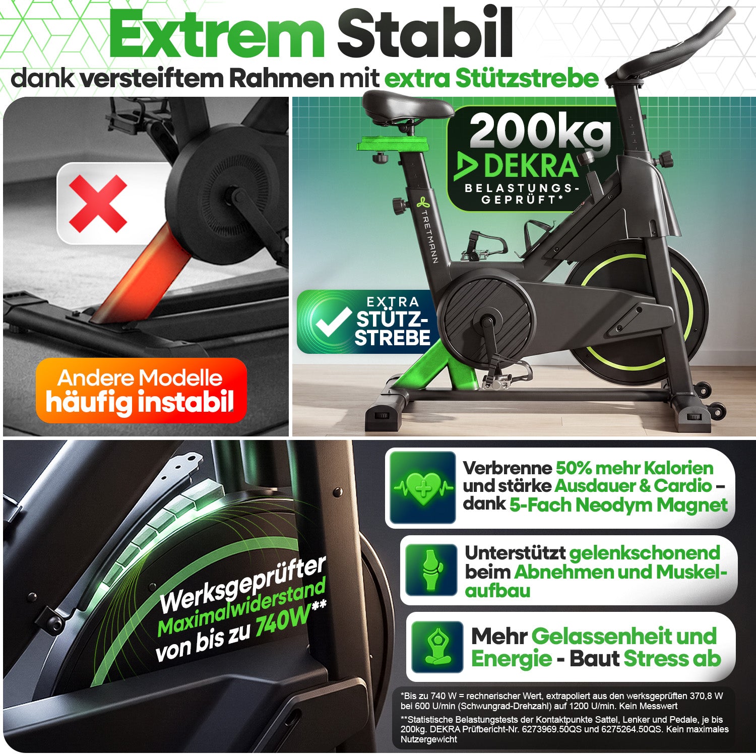 NEU | Tretmann Rapid - Speedbike bis 200 kg belastbar + App