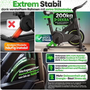 NEU | Tretmann Rapid - Speedbike bis 200 kg belastbar + App