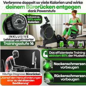 Tretmann Rudergerät Rivo