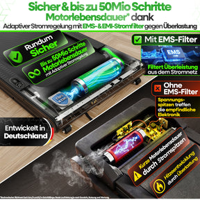 Tretmann Walking Pad PRO