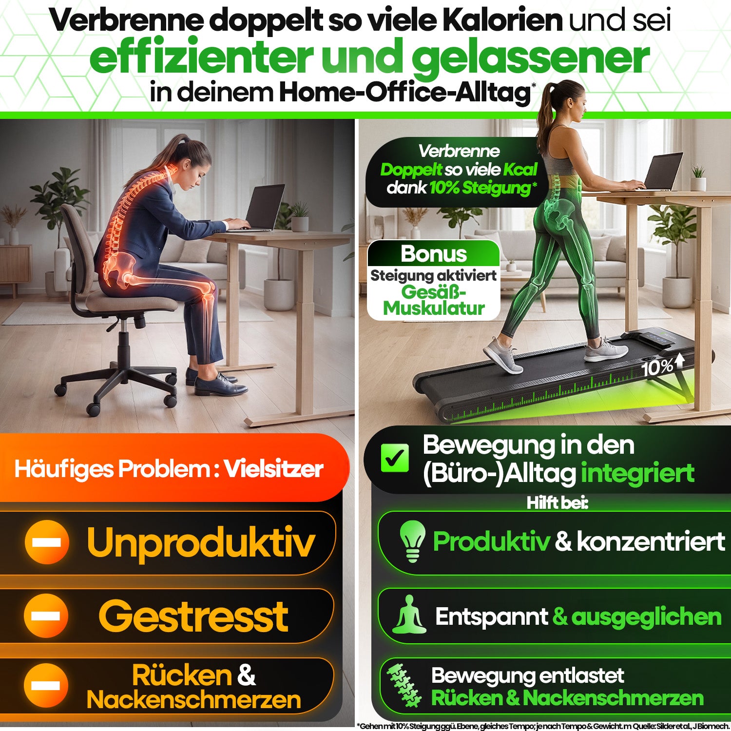 Tretmann Walking Pad PRO